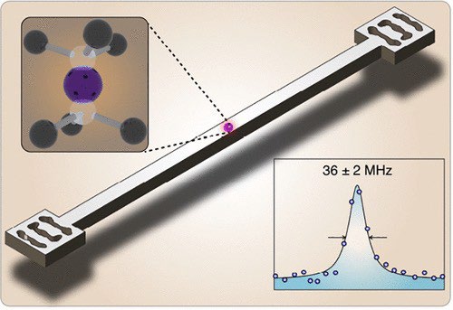 Solid-state quantum emitters in a diamond lattice