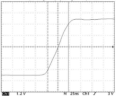 PVX-4130 minimum pulse width waveform at 6000 V