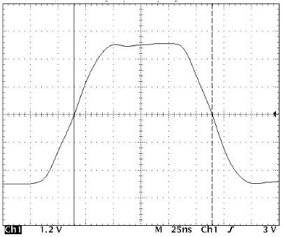 PVX-4130 10 kHz repetition frequency waveform at 6000 V