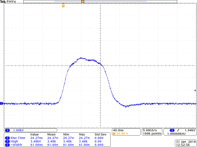 PVX-4141 1 MHz burst waveform at 3000 V