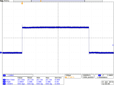 PVX-4141 600 microsecond pulse width waveform at 3500 V