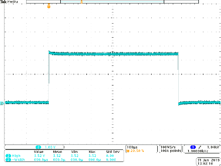 PVX-4141 60 ns minimum pulse width waveform at 3500 V