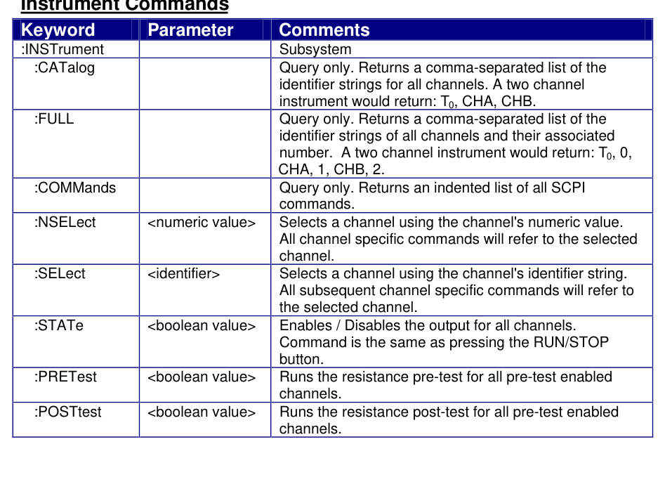 Instrument commands table