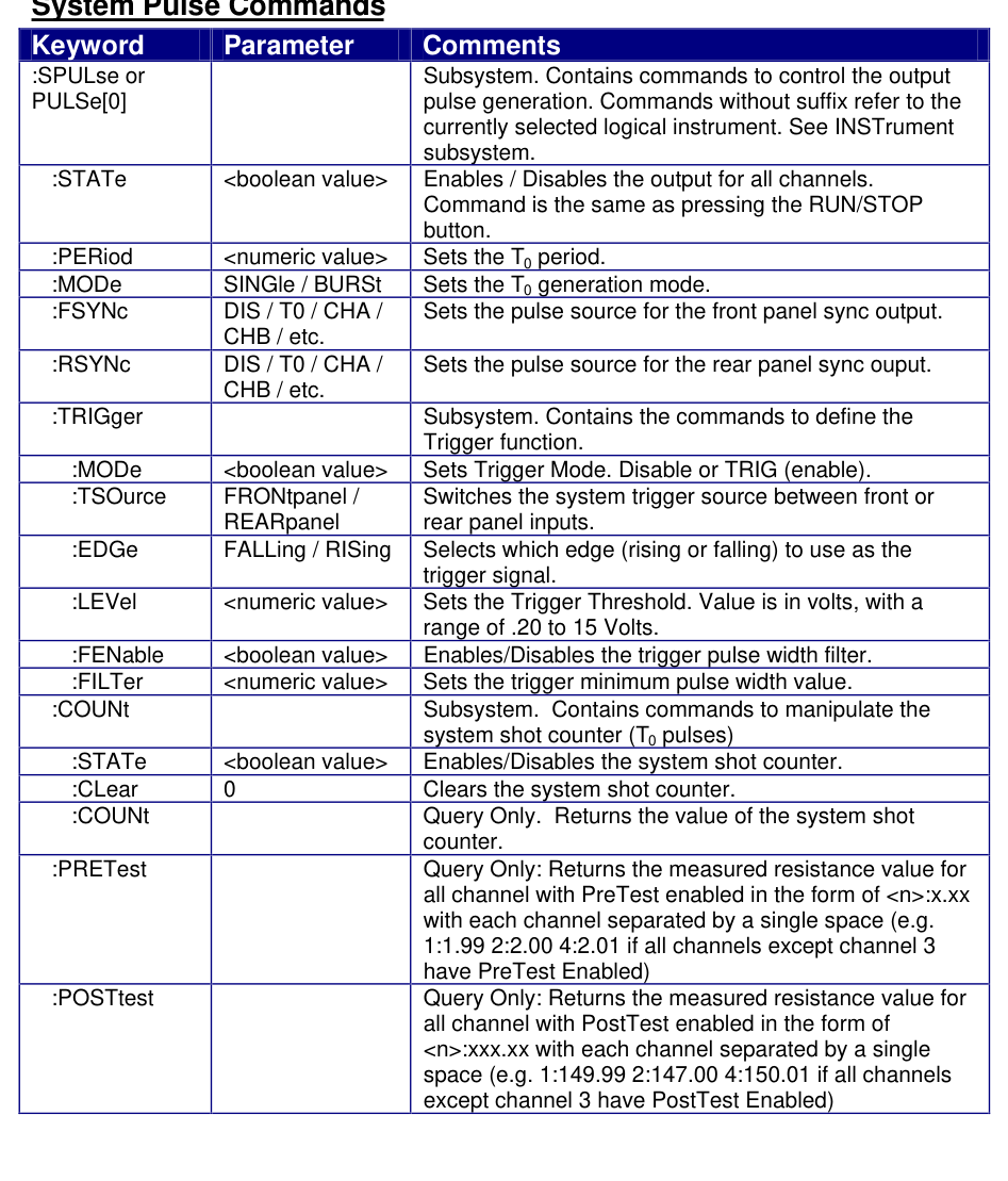 System pulse commands table