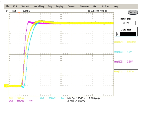 Output pulse rising edge, 1A, 1 Ohm, 50 ft cable