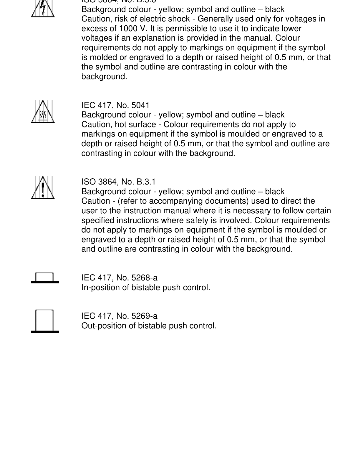575 safety marking symbols, part 3