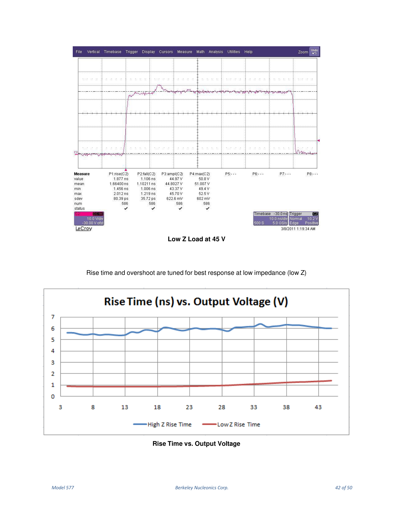 Model 577 user manual page 43