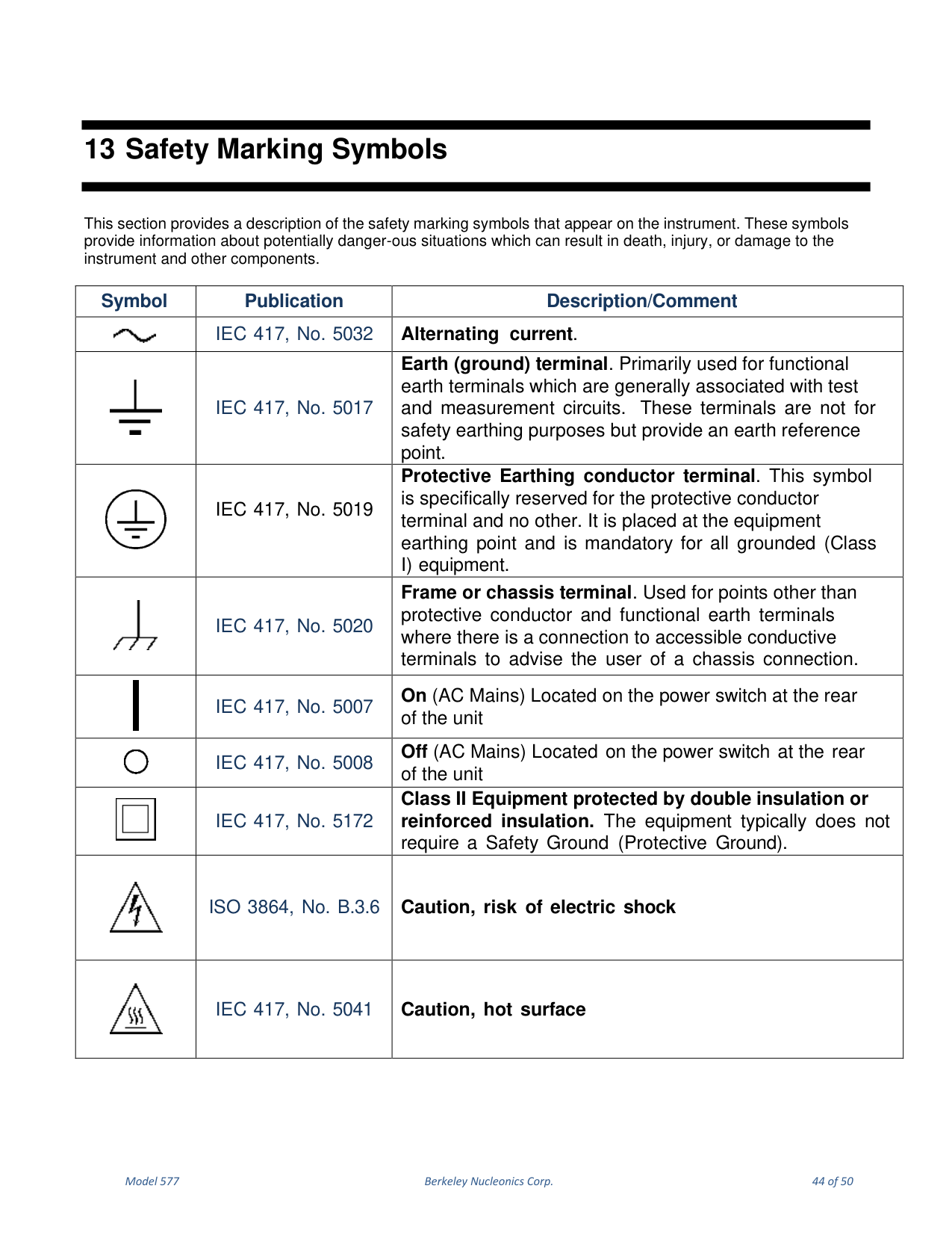 Model 577 user manual page 45