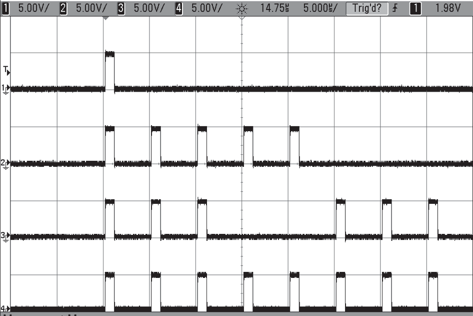 Channel timer modes: single shot, burst, duty cycle, and normal outputs.