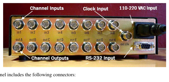 Model 725 back panel showing power, RS-232, eight inputs, eight outputs, and external clock jacks