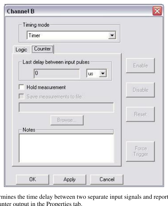 Timer mode properties showing the last measured period display