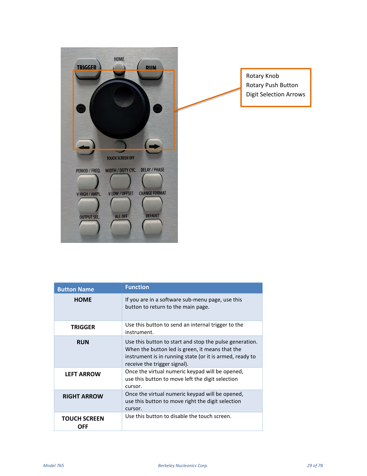 Model 765 user manual page 29