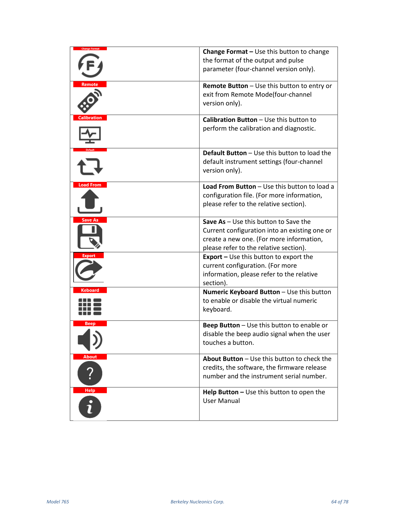 Model 765 user manual page 64