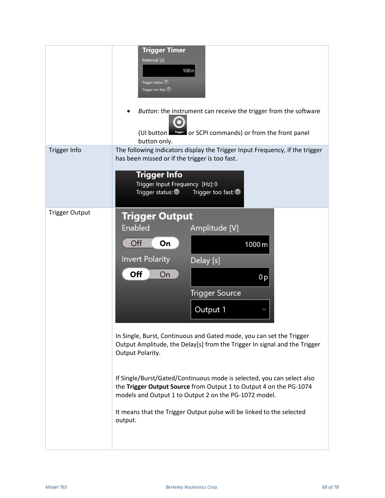 Model 765 user manual page 68