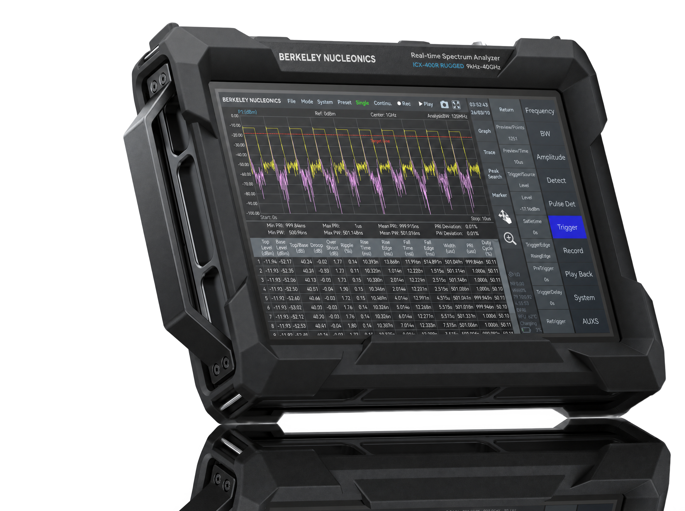 BNC ICX-400R ICX-FieldHawk-R rugged spectrum analyzer