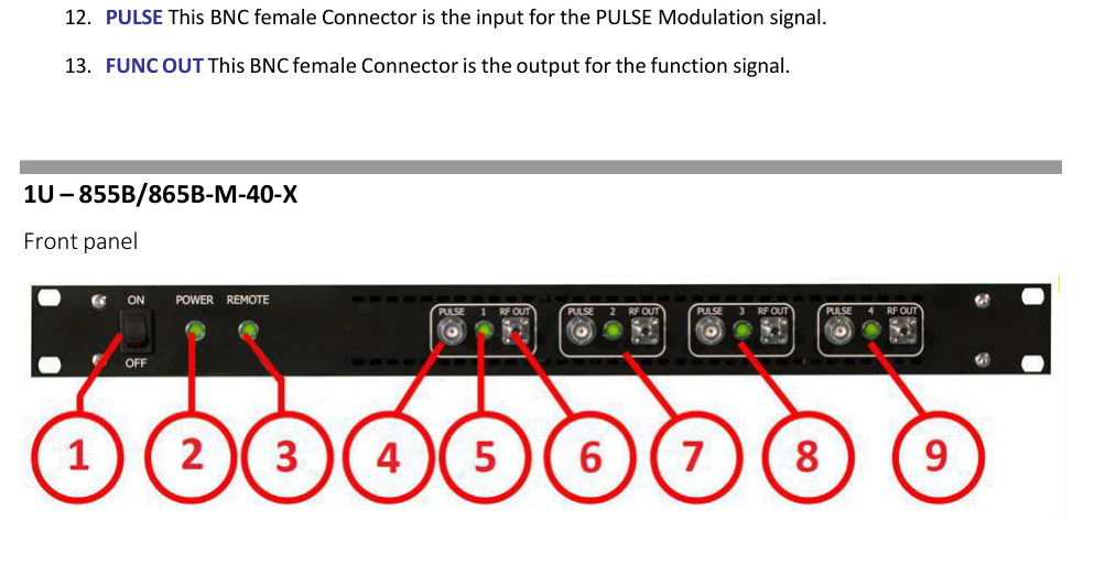 Figure 8. 855B/865B-M-40-4 1U Front Panel View.