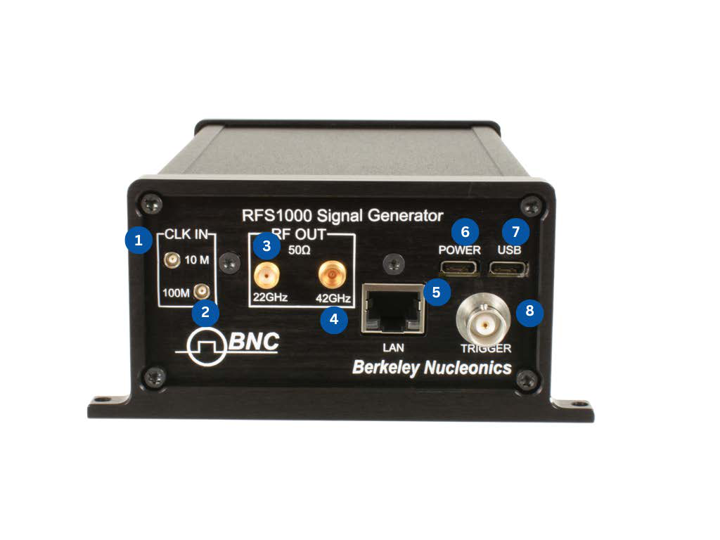RFS-1000 front panel with numbered connector callouts