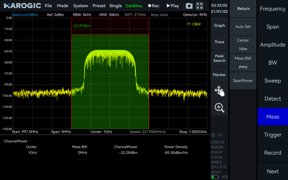 SpecICX-gen3 screenshot: Channel Power.