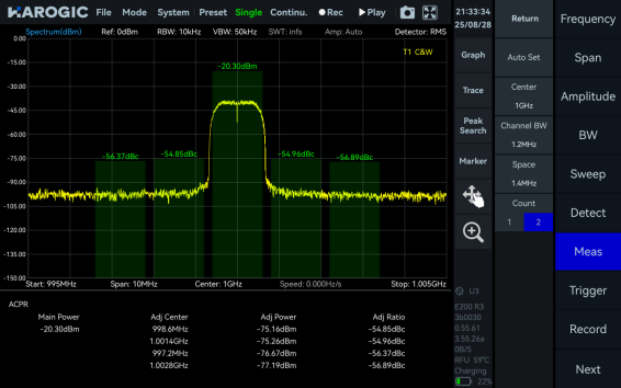 SpecICX-gen3 screenshot: ACPR (Adjacent Channel Power Ratio).