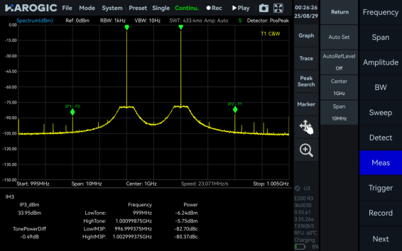 SpecICX-gen3 screenshot: IM3 (Third-Order Intermodulation).