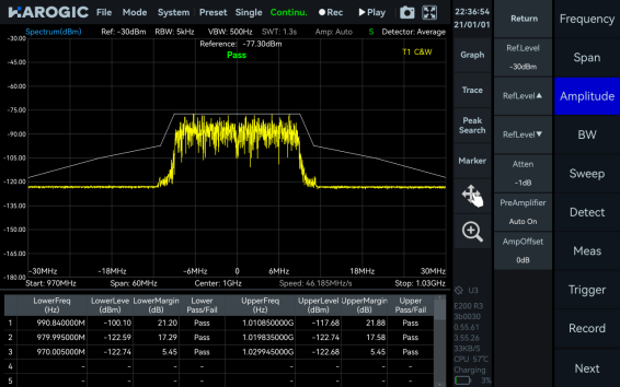 SpecICX-gen3 screenshot: SEM (Spectrum Emission Mask).