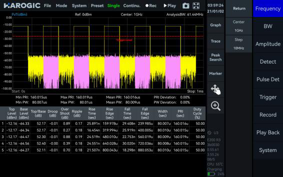 SpecICX-gen3 screenshot: Pulse Detection (option).