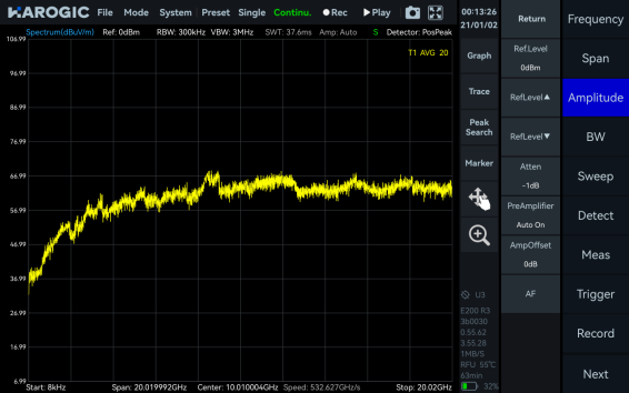 SpecICX-gen3 screenshot: Antenna Factor.