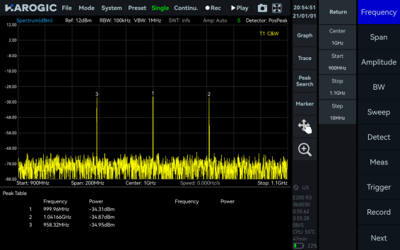 SpecICX-gen3 screenshot: Peak Table.