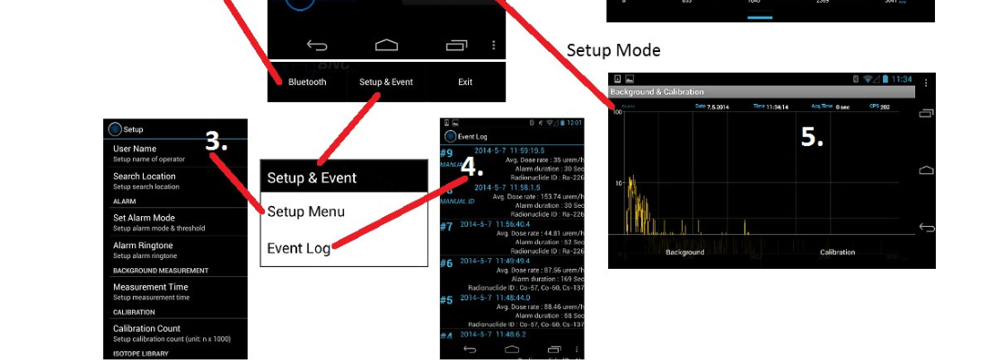 Figure 4.2. PeakAbout GUI and pop-up menus