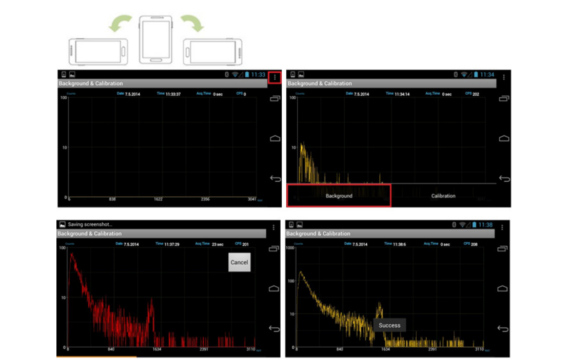 Figure 4.12. Background measurement example