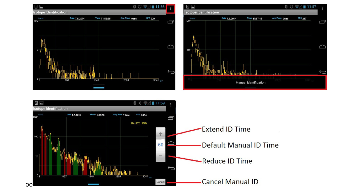 Figure 4.17. Manual Identification example