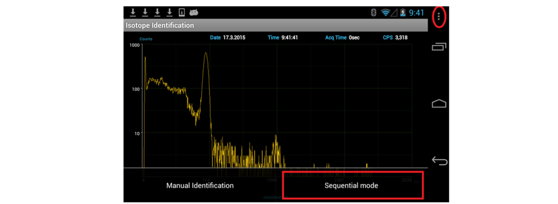 Figure 4.27. Starting Sequential mode