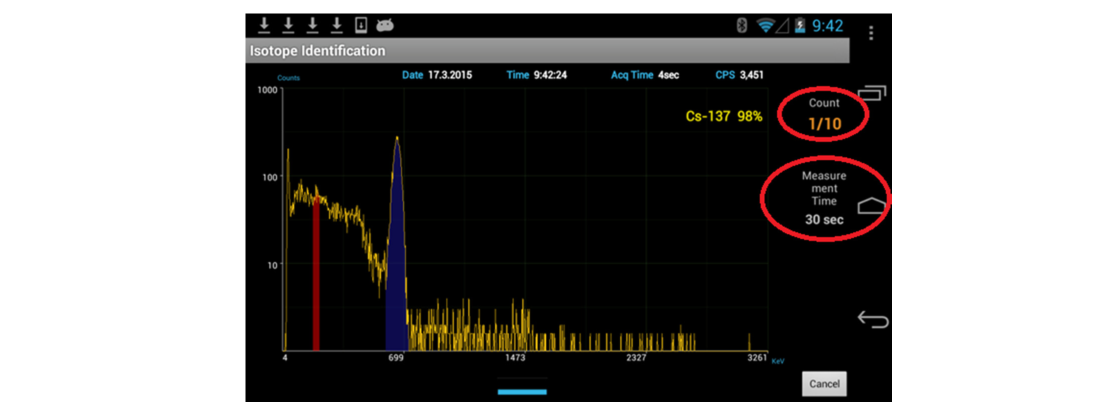 Figure 4.28. Sequential mode event capture example