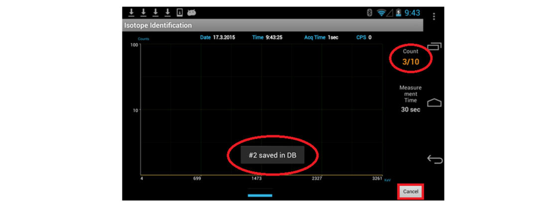 Figure 4.29. Sequential mode example showing pause between event captures