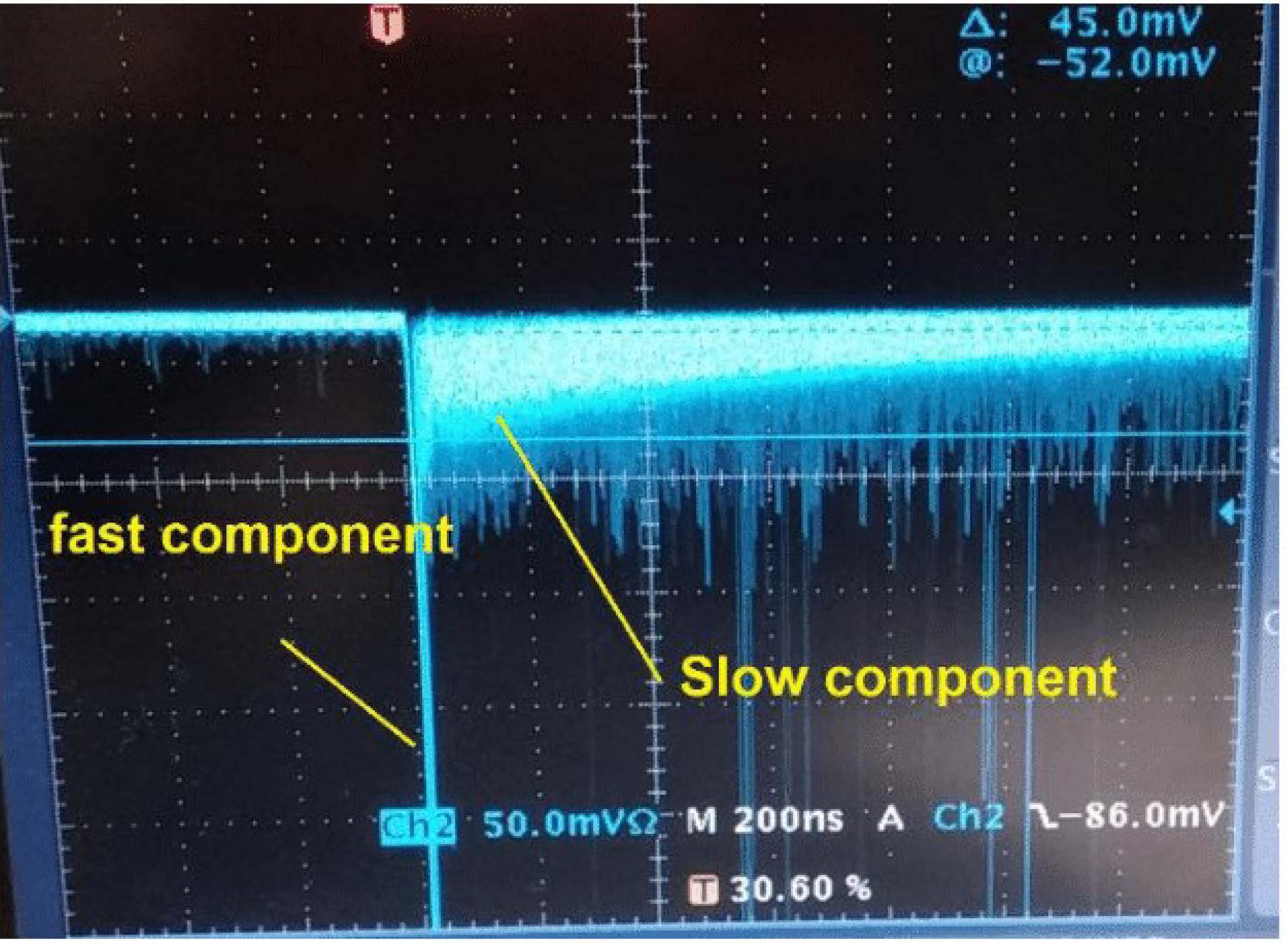 Oscilloscope trace of BaF2 scintillation pulse showing fast and slow components