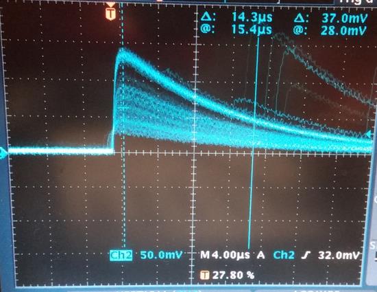 Thorium spectrum from CsI(Tl) SiPM detector
