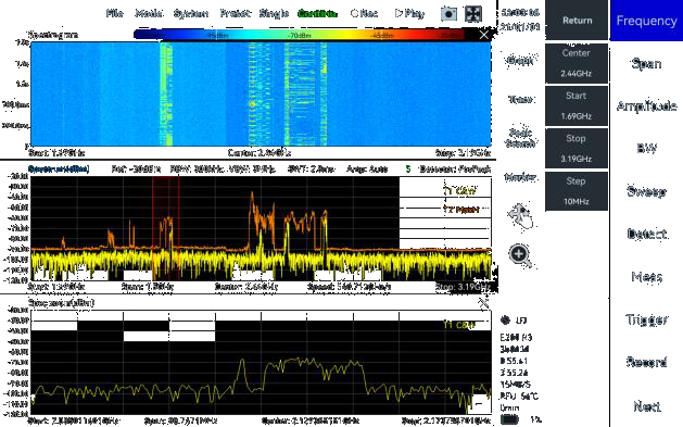 Standard Spectrum Analysis mode in SpecICX-gen3