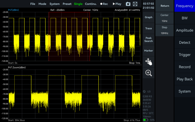 Power Detection Analysis mode in SpecICX-gen3
