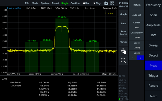 Adjacent Channel Power Ratio measurement in SpecICX-gen3