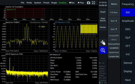 AM and FM demodulation in SpecICX-gen3