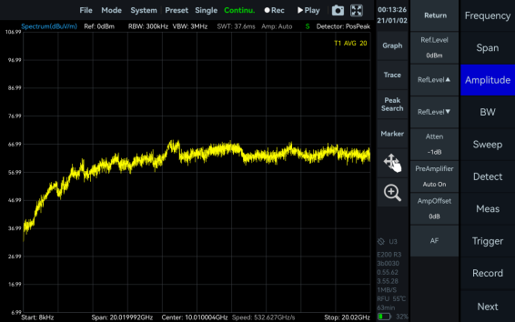 Antenna Factor correction in SpecICX-gen3